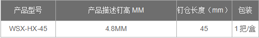 im电竞全站经销商管理平台注册与资质审核入口图片