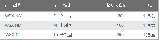im电竞全站专属采购通道登录与订单提交通道图片
