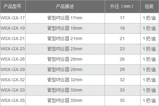 im电竞区域代理商加盟通道与招商引资管理平台图片