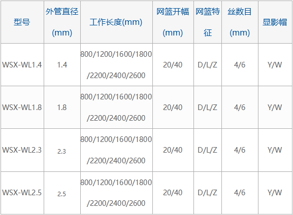 im电竞最新官网版权信息与企业资质认证中心图片