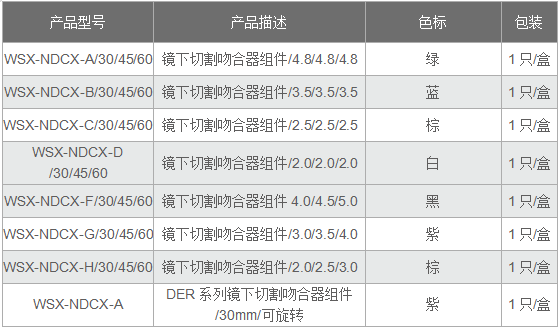 im电竞全站标准网络访问地址与节点安全配置图片